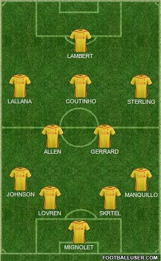 Liverpool Formation 2014