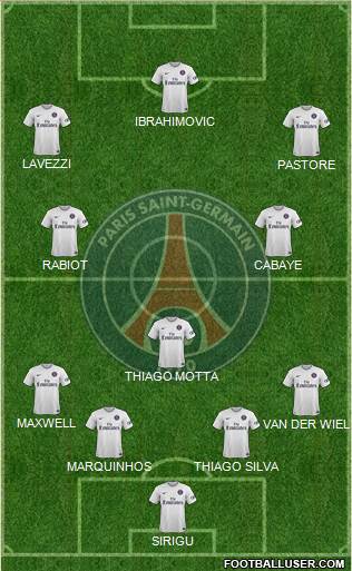 Paris Saint-Germain Formation 2014