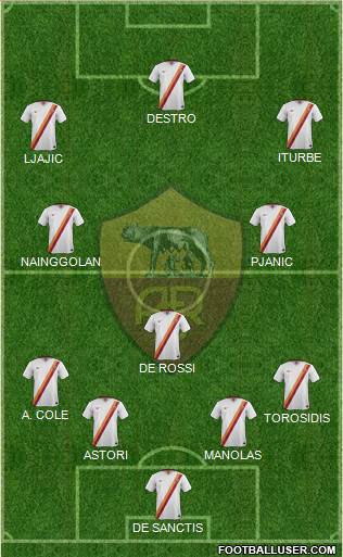 AS Roma Formation 2014