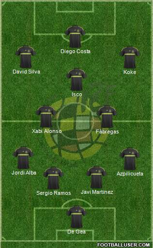 Spain Formation 2014