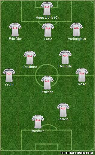 Tottenham Hotspur Formation 2014