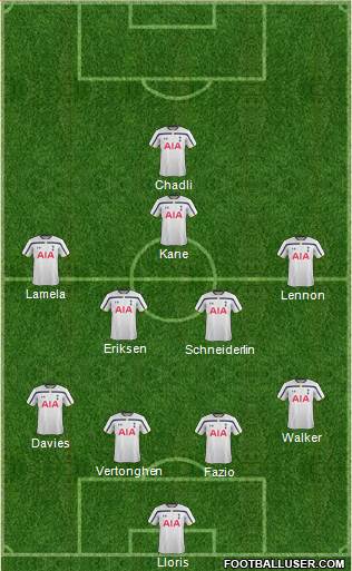 Tottenham Hotspur Formation 2014
