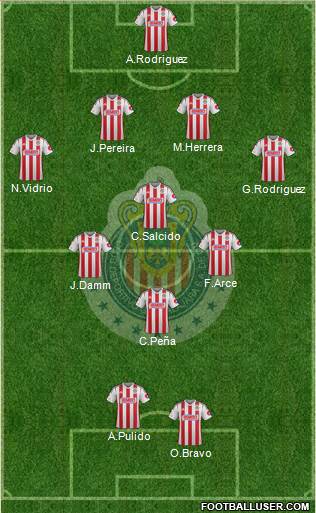 Club Guadalajara Formation 2014