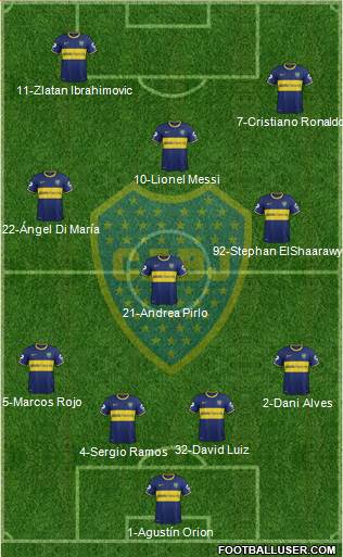 Boca Juniors Formation 2014