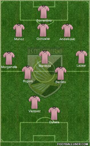 Città di Palermo Formation 2014