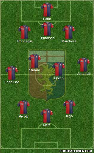 Genoa Formation 2014