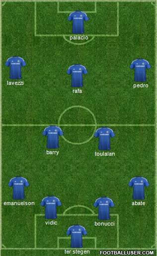 Chelsea Formation 2014