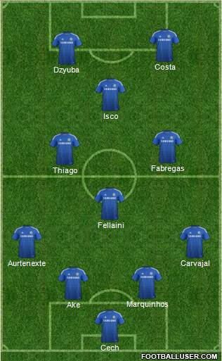 Chelsea Formation 2014