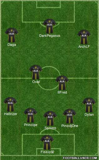 Tottenham Hotspur Formation 2014