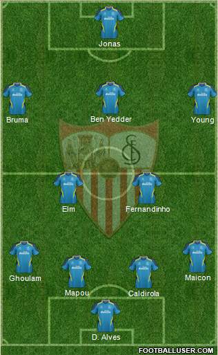 Sevilla F.C., S.A.D. Formation 2014