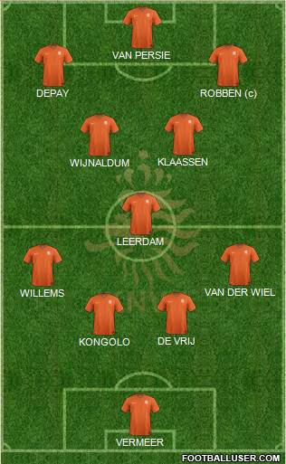 Holland Formation 2014