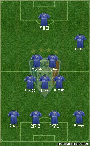 Suwon Samsung Blue Wings Formation 2014