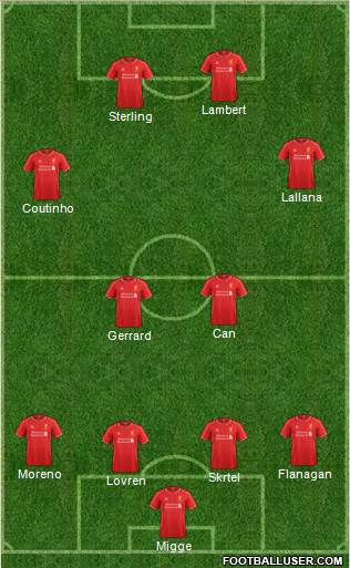 Liverpool Formation 2014