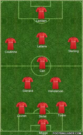 Liverpool Formation 2014