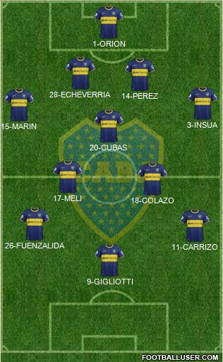 Boca Juniors Formation 2014