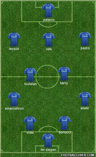 Chelsea Formation 2014
