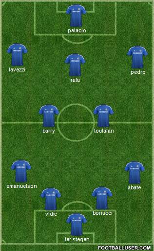 Chelsea Formation 2014