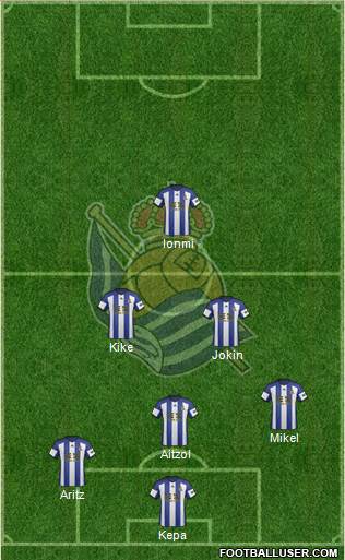 Real Sociedad S.A.D. Formation 2014