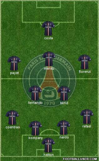 Paris Saint-Germain Formation 2014