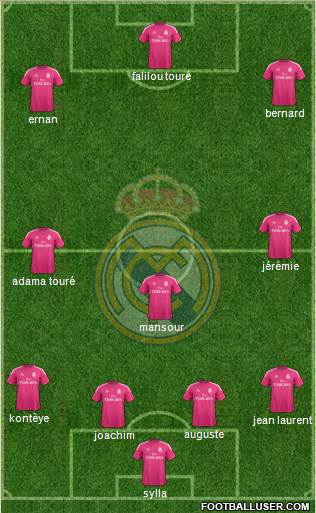 Real Madrid C.F. Formation 2014