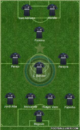 F.C. Internazionale Formation 2014