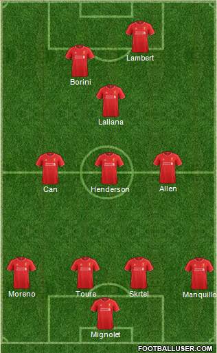 Liverpool Formation 2014