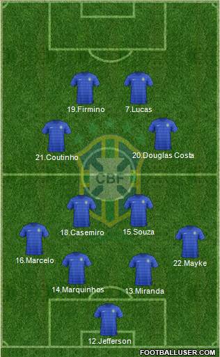 Brazil Formation 2014