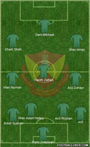 Selangor Formation 2014