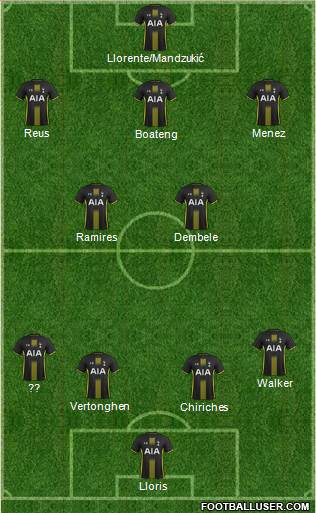 Tottenham Hotspur Formation 2014