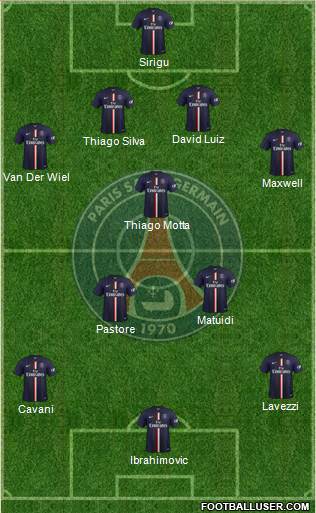 Paris Saint-Germain Formation 2014