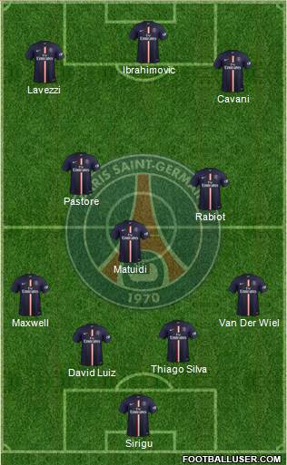Paris Saint-Germain Formation 2014