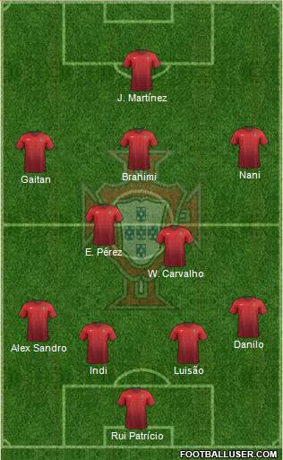 Portugal Formation 2014
