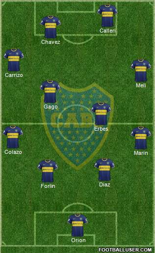 Boca Juniors Formation 2014
