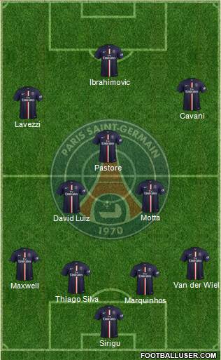 Paris Saint-Germain Formation 2014