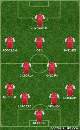 Arsenal Formation 2014