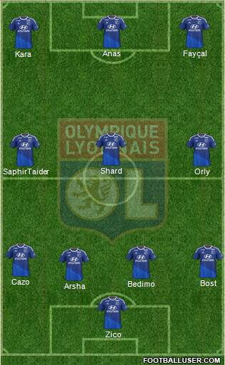 Olympique Lyonnais Formation 2014