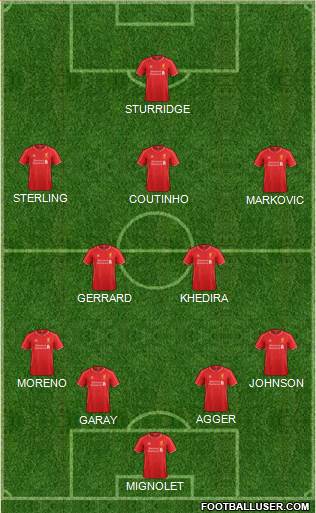 Liverpool Formation 2014