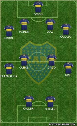 Boca Juniors Formation 2014
