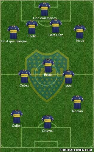 Boca Juniors Formation 2014