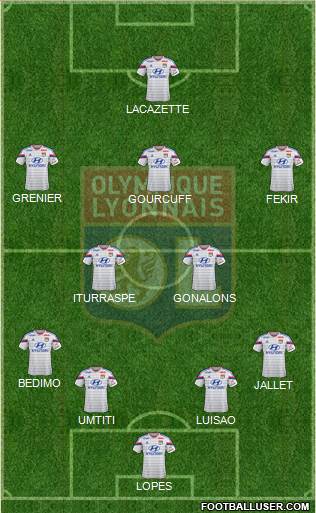 Olympique Lyonnais Formation 2014