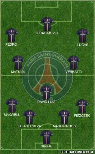 Paris Saint-Germain Formation 2014