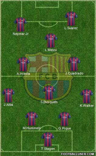 F.C. Barcelona Formation 2014
