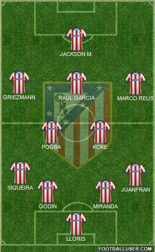 C. Atlético Madrid S.A.D. Formation 2014