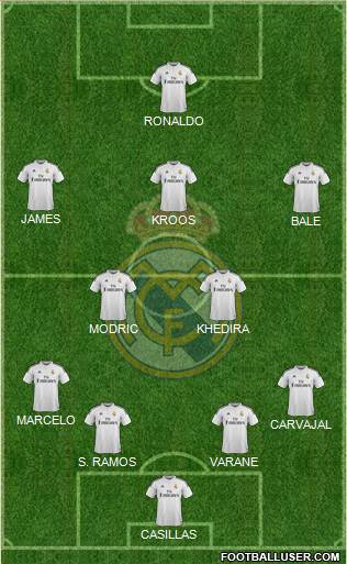 Real Madrid C.F. Formation 2014