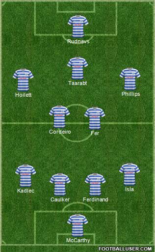 Queens Park Rangers Formation 2014