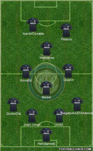 F.C. Internazionale Formation 2014