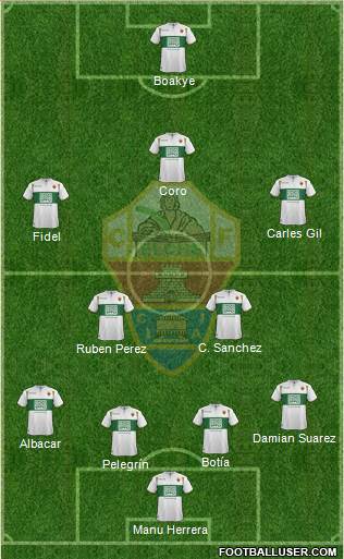 Elche C.F., S.A.D. Formation 2014