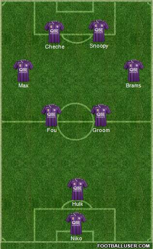 Perth Glory Formation 2014