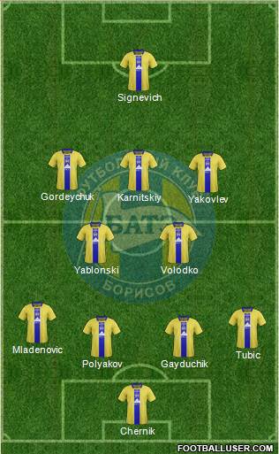 BATE Borisov