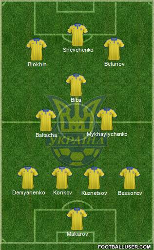 Ukraine Formation 2014